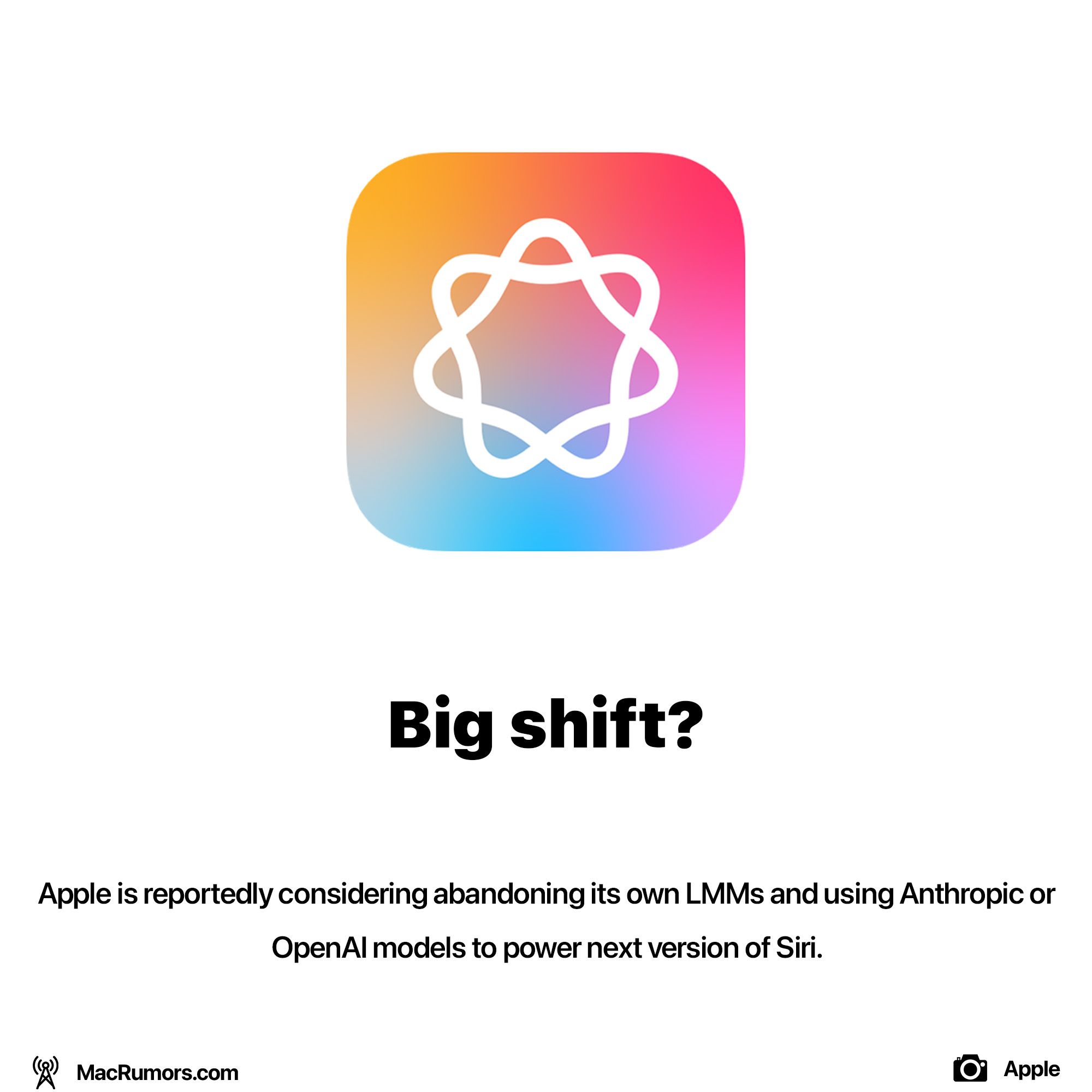 New Siri
