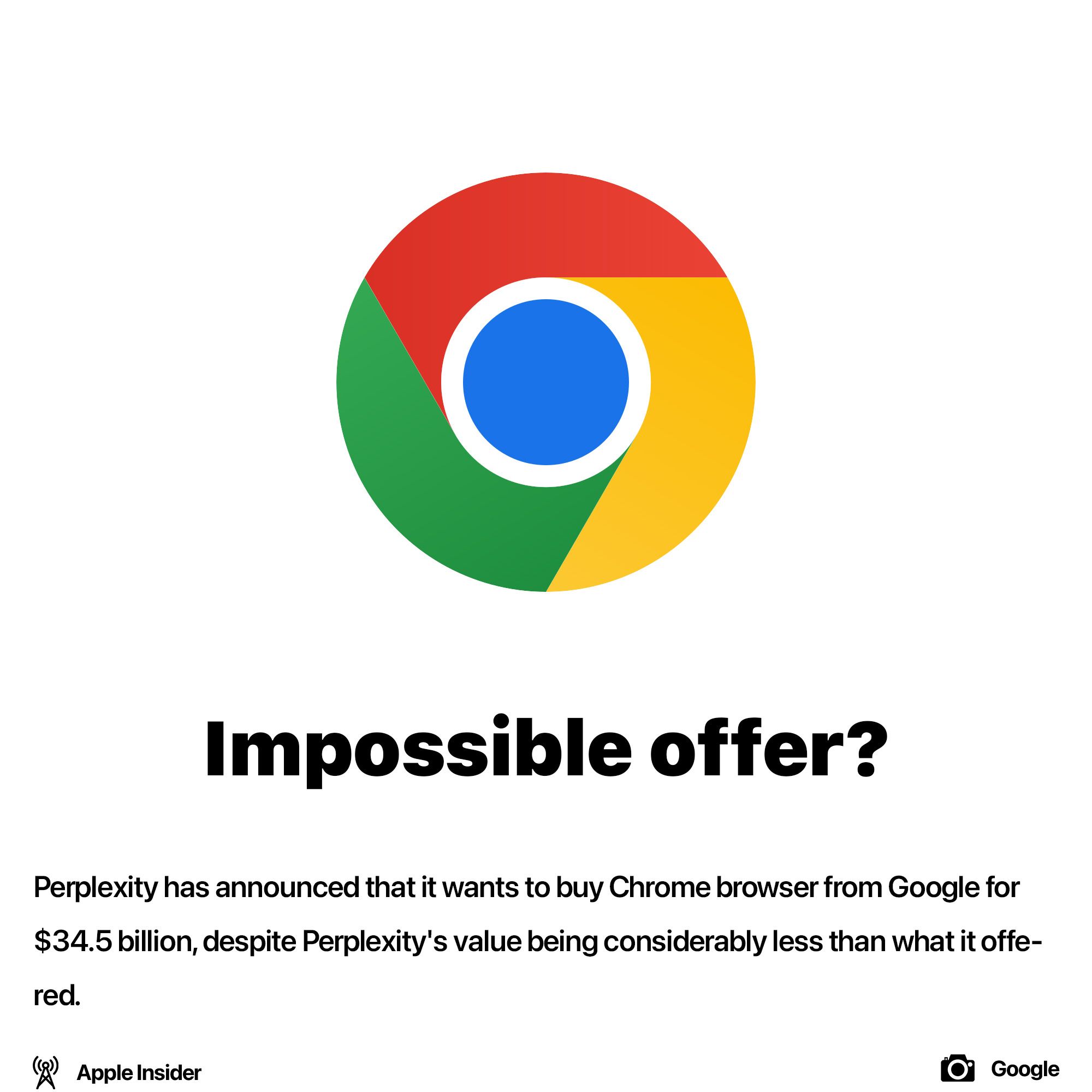 Perplexity wants to buy Google Chrome for $34.5B