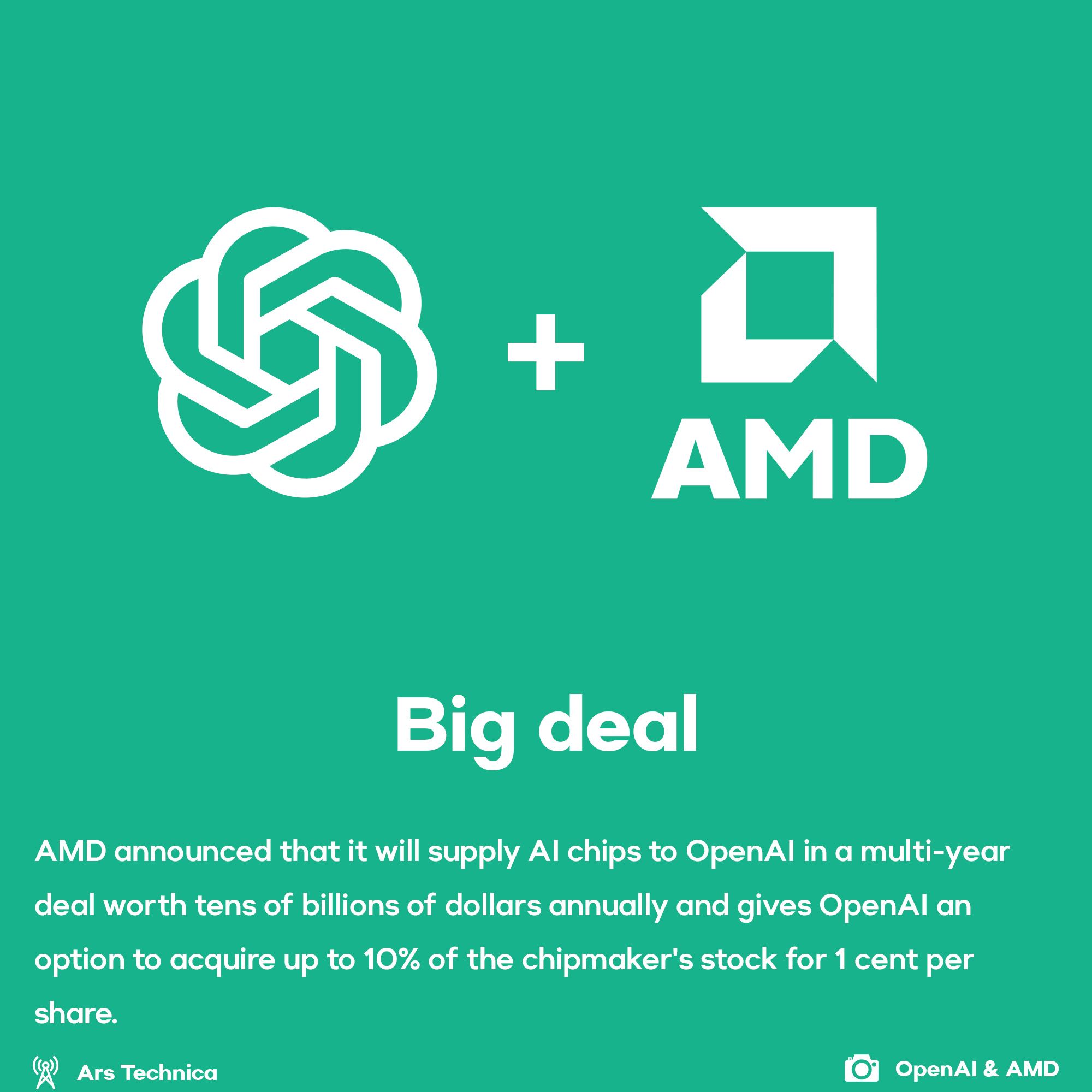 Big deal between OpenAI and AMD