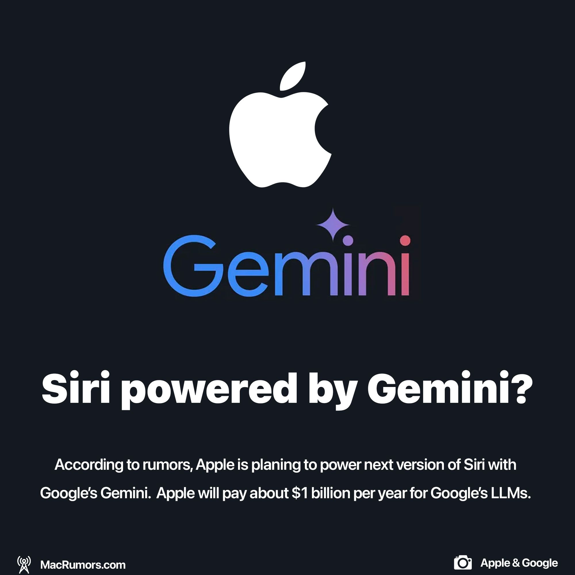 Next Siri will be powered by Google's Gemini