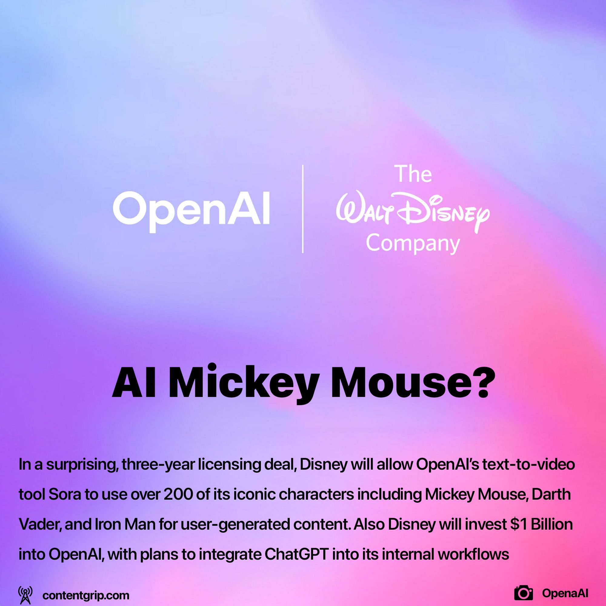 Disney invests into OpenAI