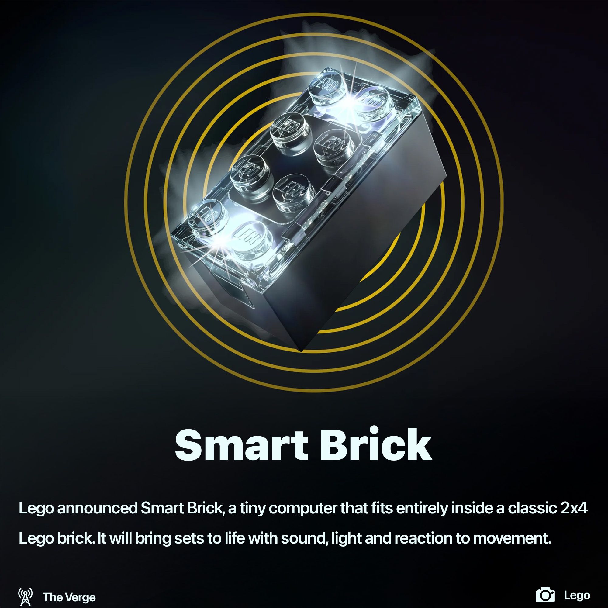 Lego introduced mini computer bricks