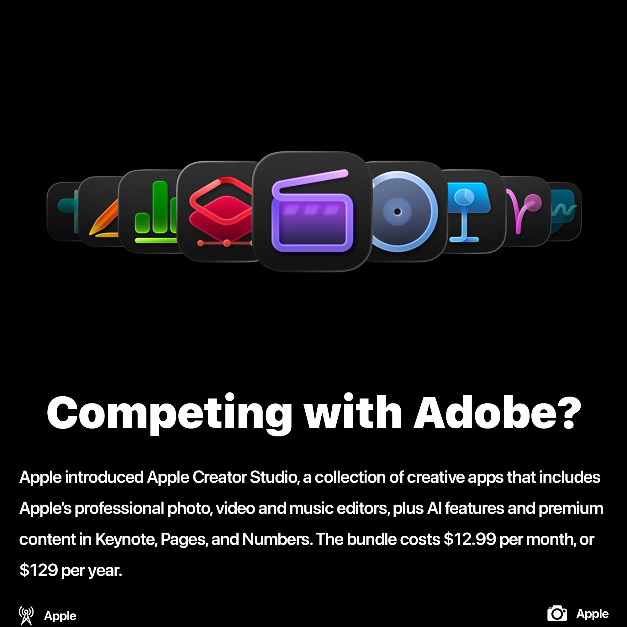 Apple introduced Apple Creator Studio