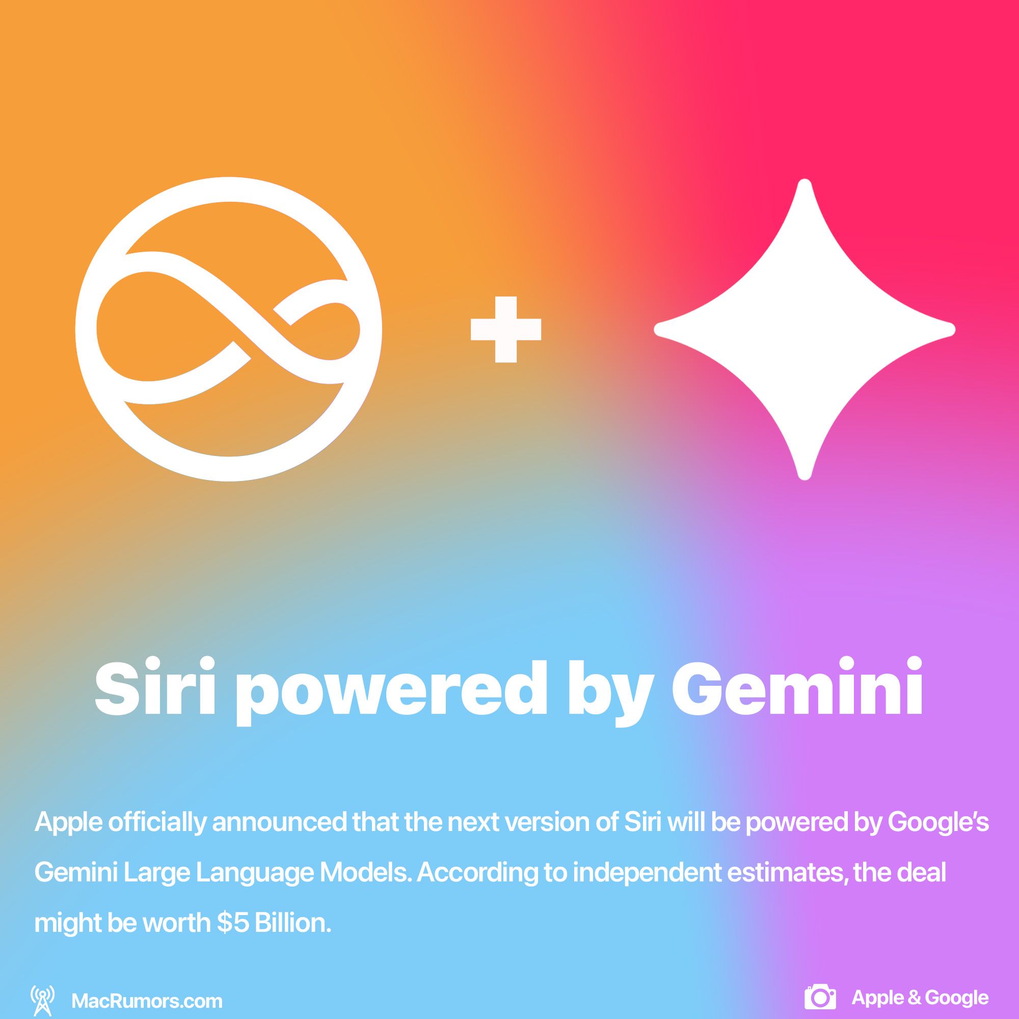 Siri will be powered by Google's Gemini