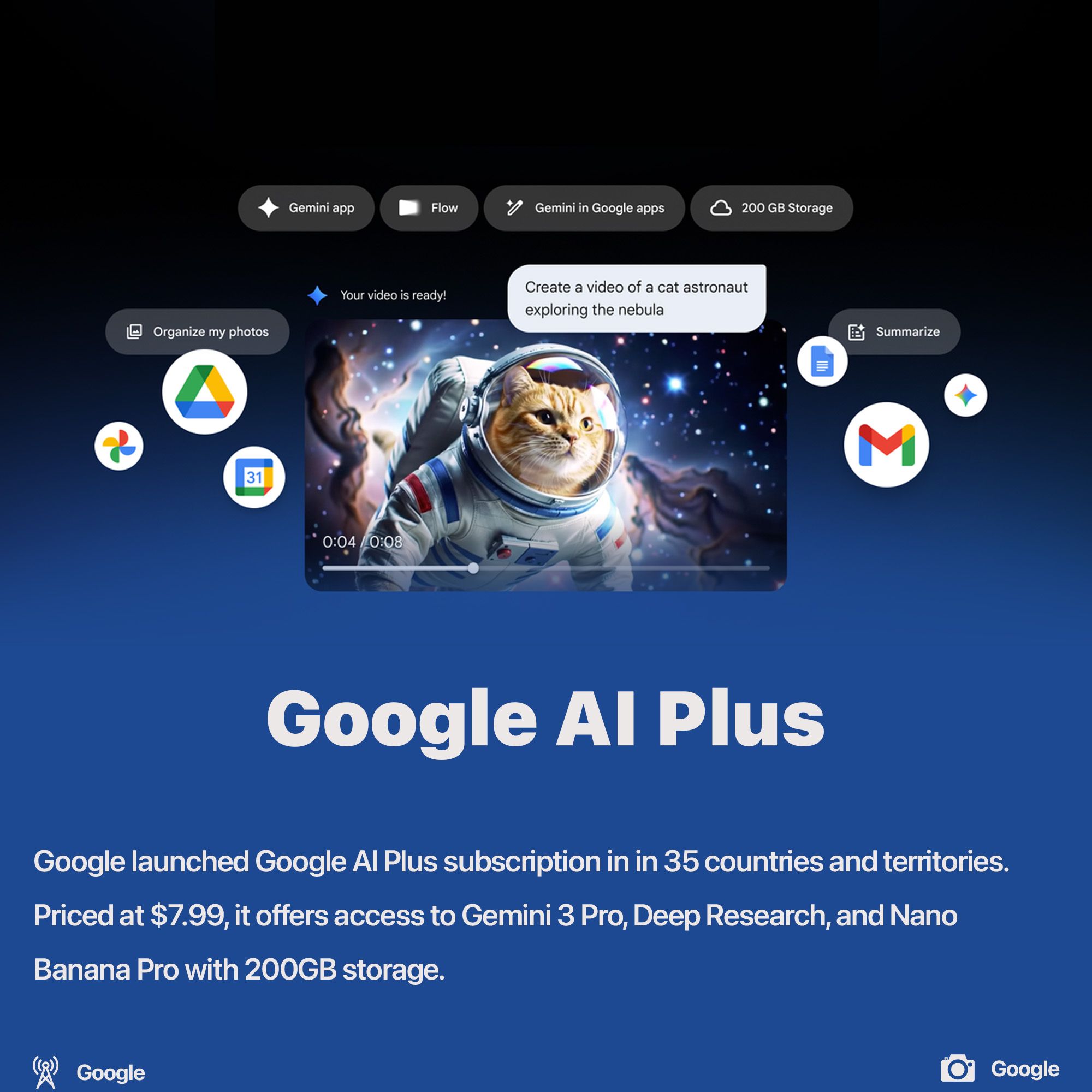 Google launched Google AI Plus subscription
