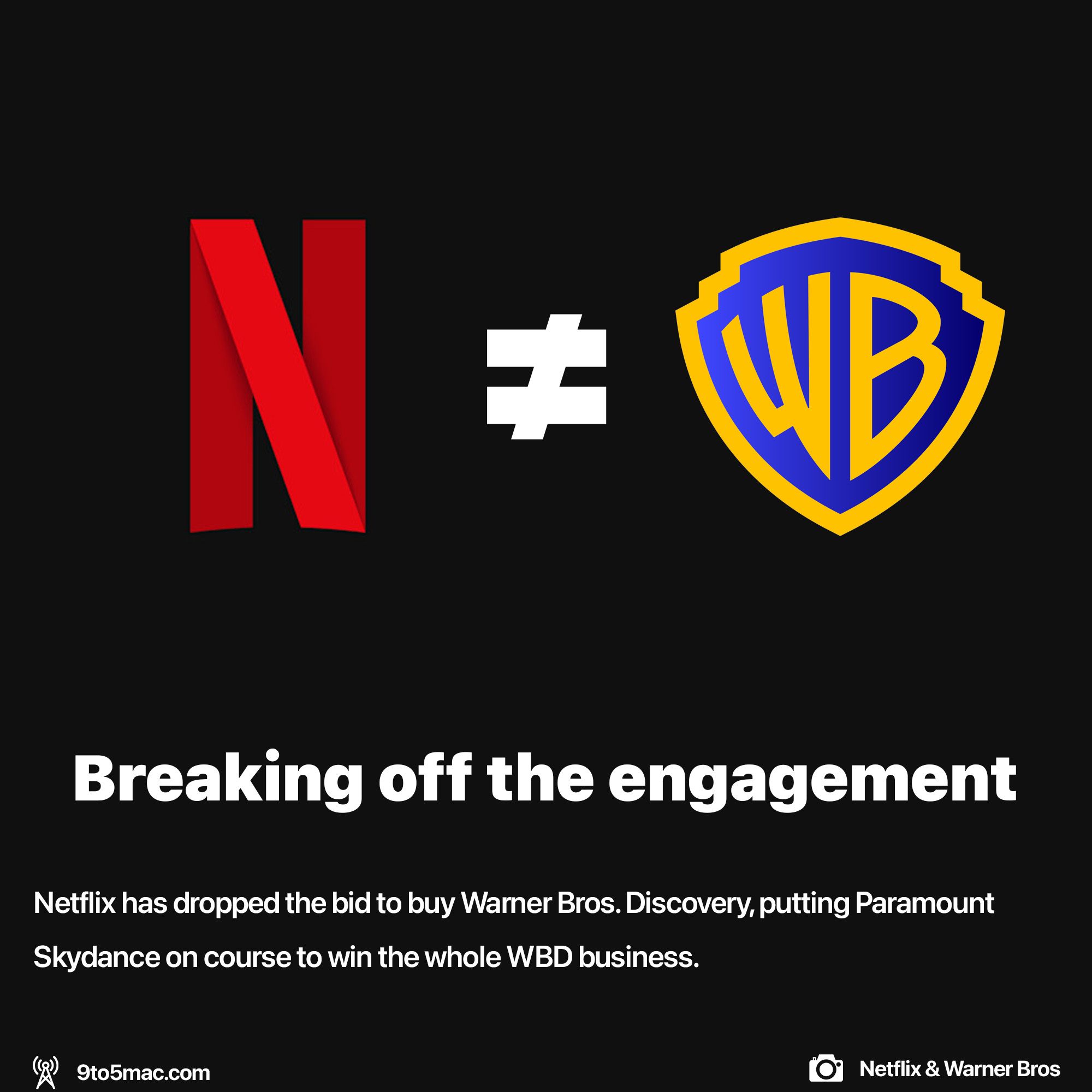 Netflix won't buy Warner Bros. Discovery
