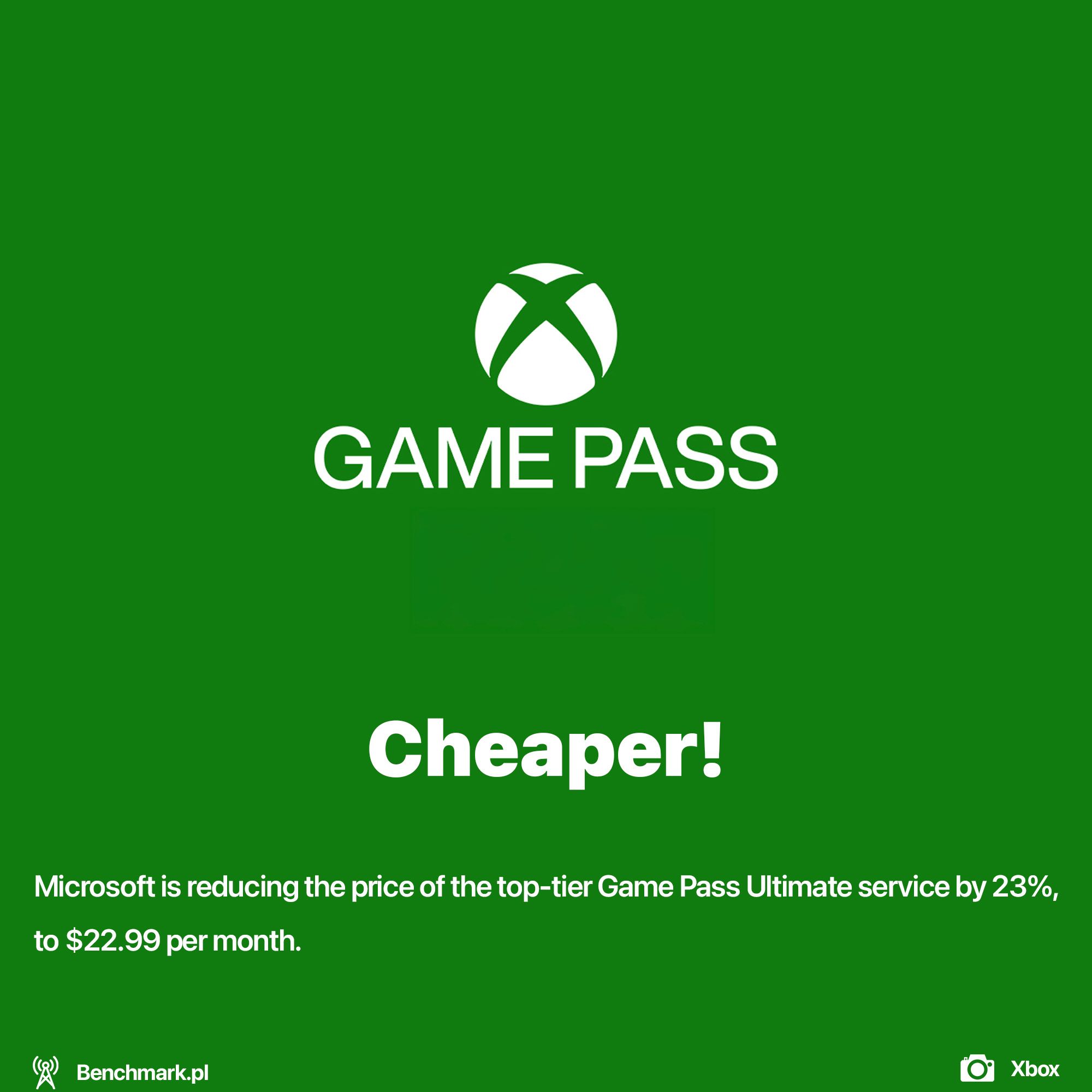 Gamepass is cheaper!