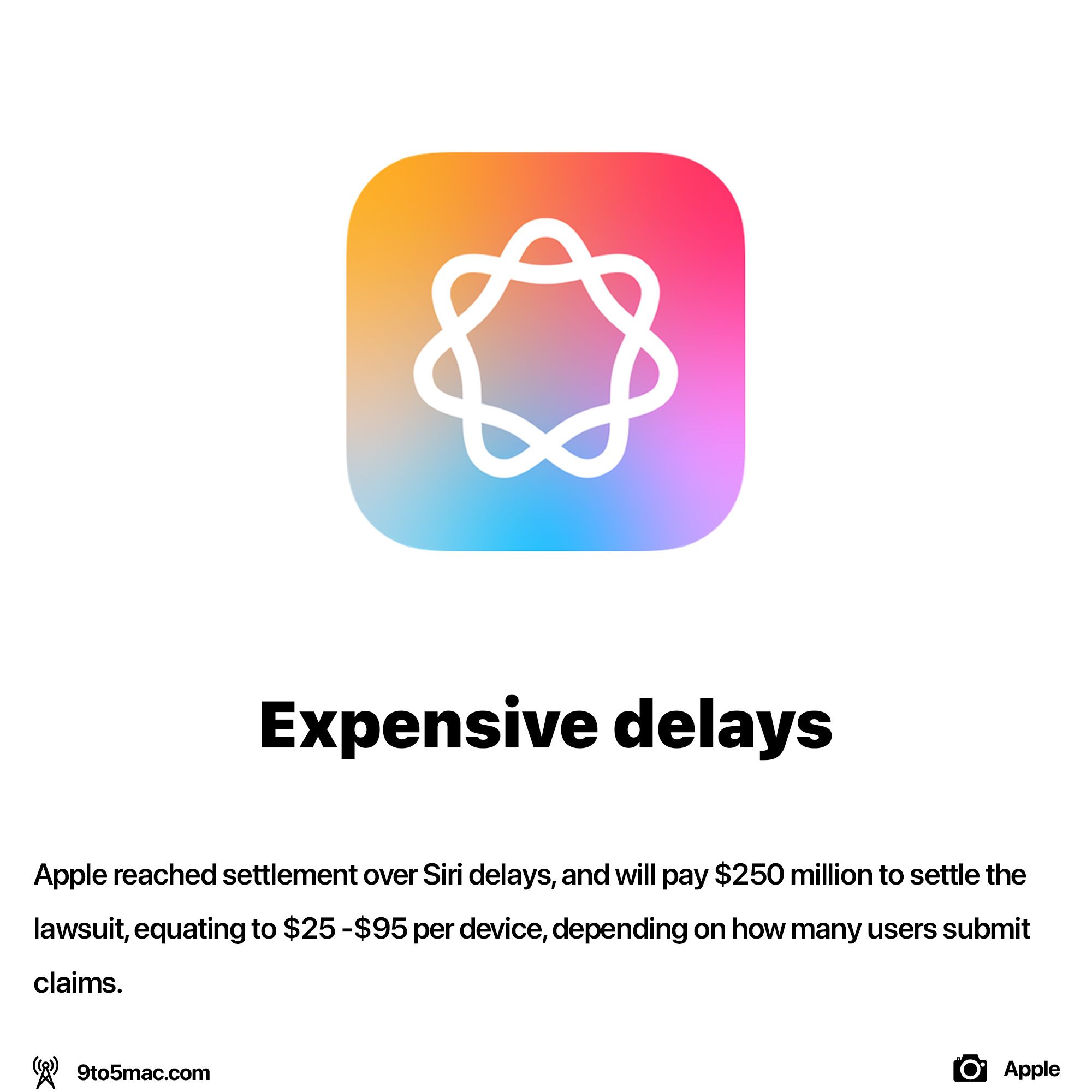 Apple reached settlement over Siri delays