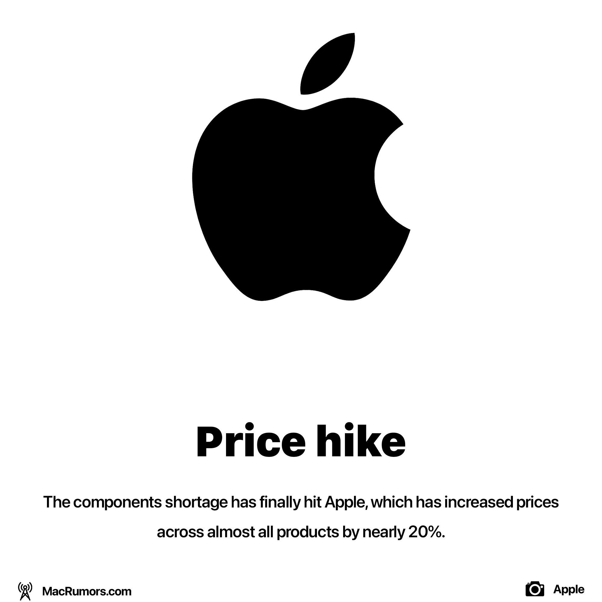 Apple rises prices of their products by 20%