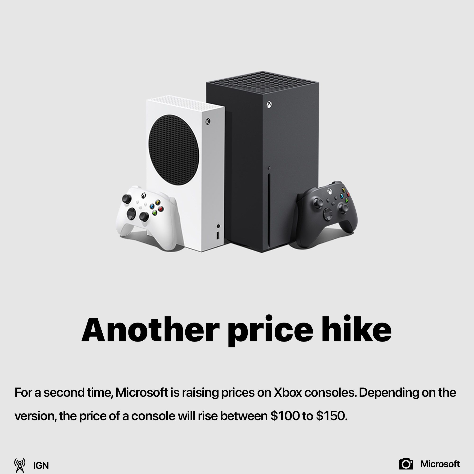 Microsoft rises prices of Xbox console. Again